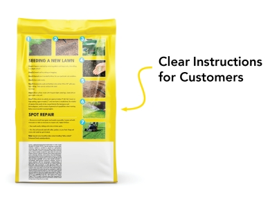 Yellow Grass seed bag with Premium Grass Seed on the front with explainer text on the side