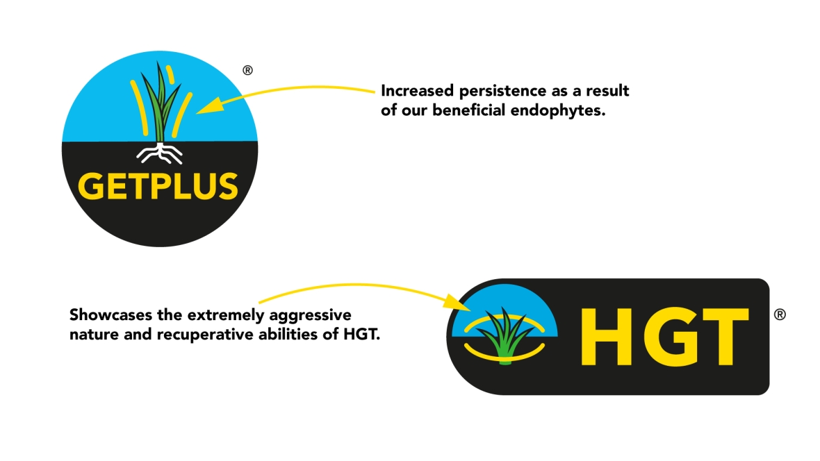 GetPLUS and HGT logos