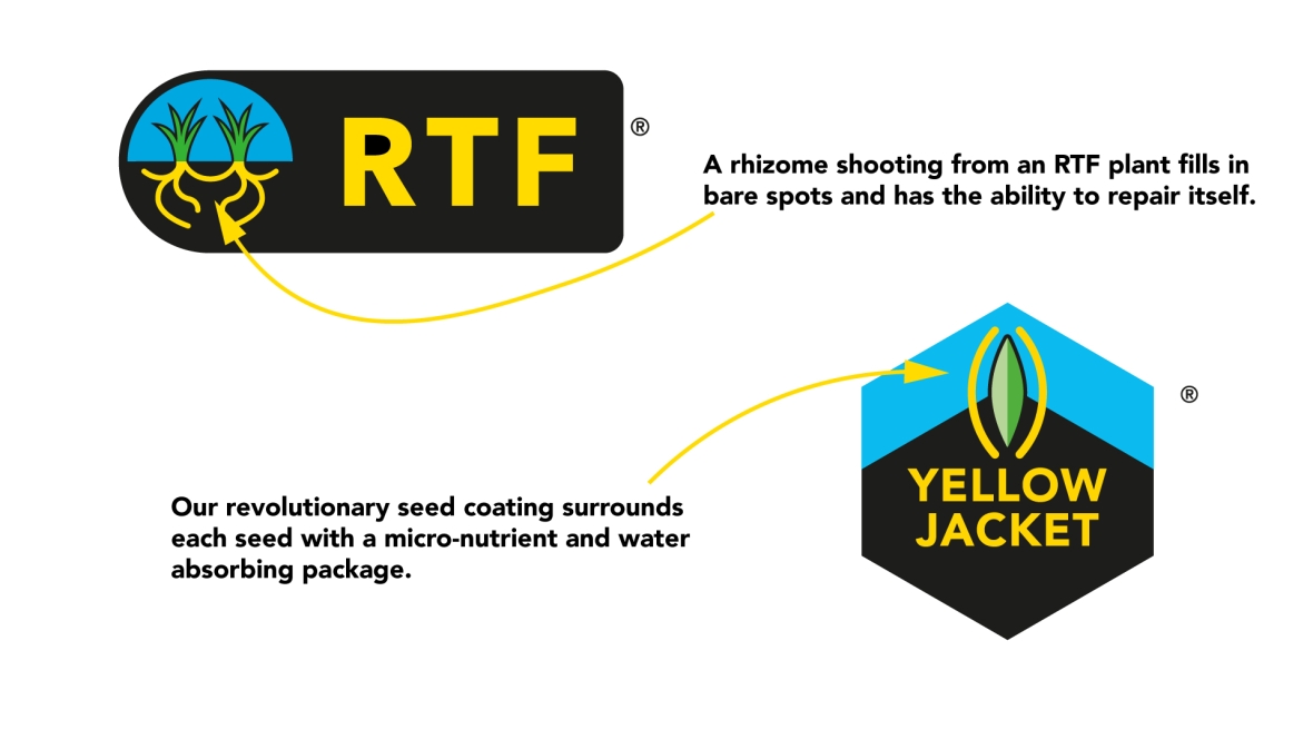 RTF and Yellow Jacket logo.